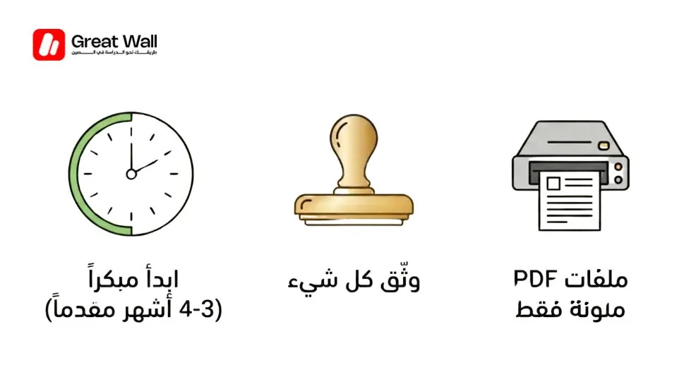 قائمة التحقق الرسمية للدراسة في الصين قائمة التحقق الرسمية للدراسة في الصين
